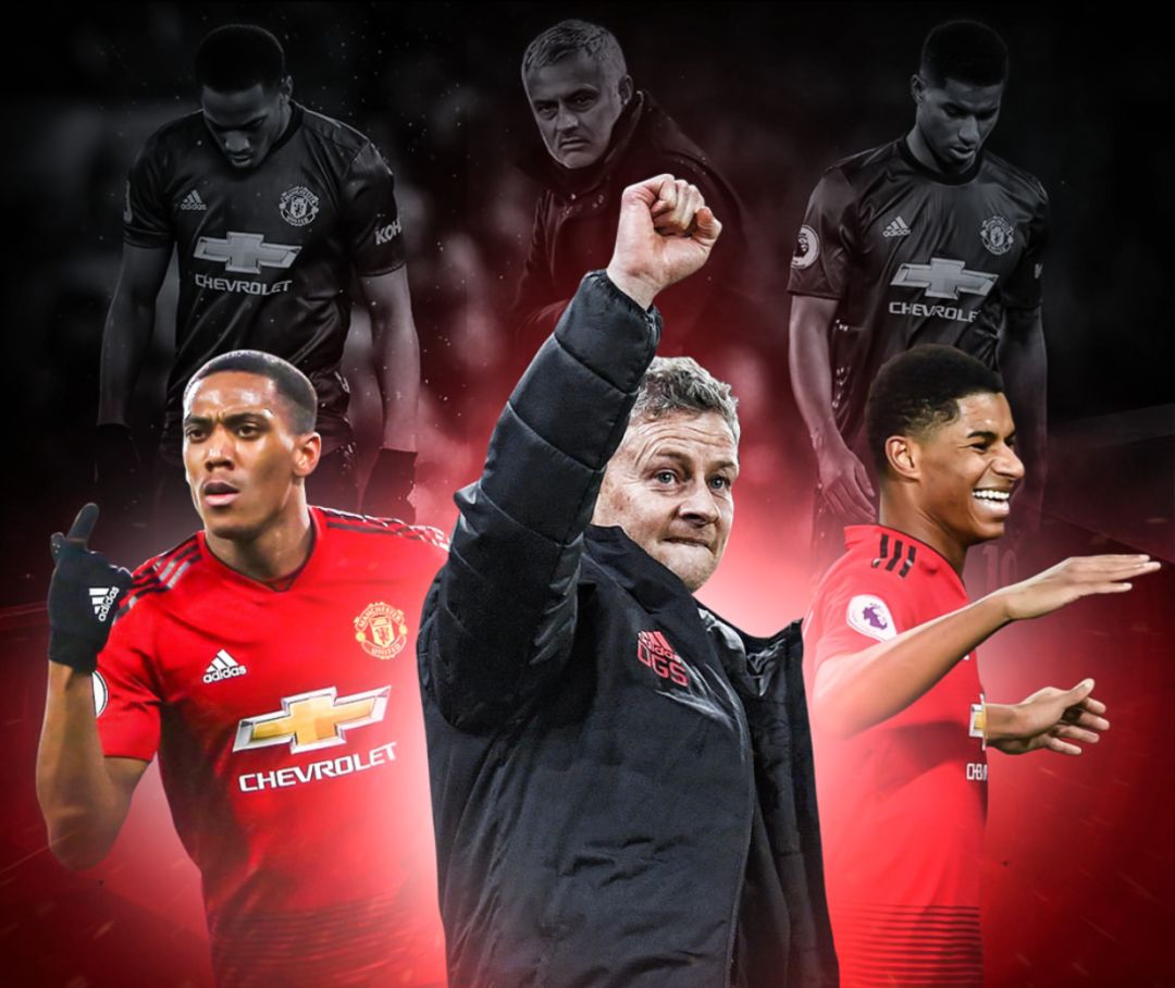 最终的结果 最终的结果